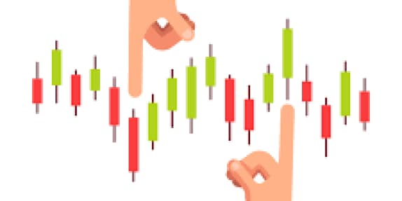 Market Right Side Position Trading and Long Term Investment Signal