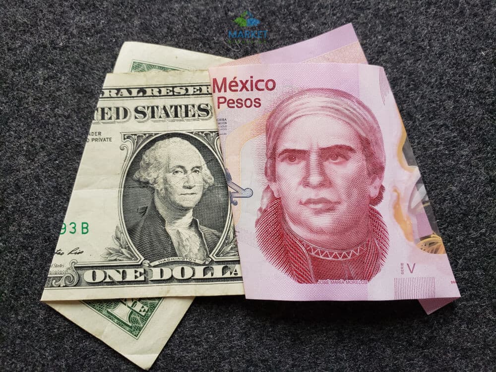 Beyond 19.50, the lowest level in two weeks, the USD/MXN continued to decline.