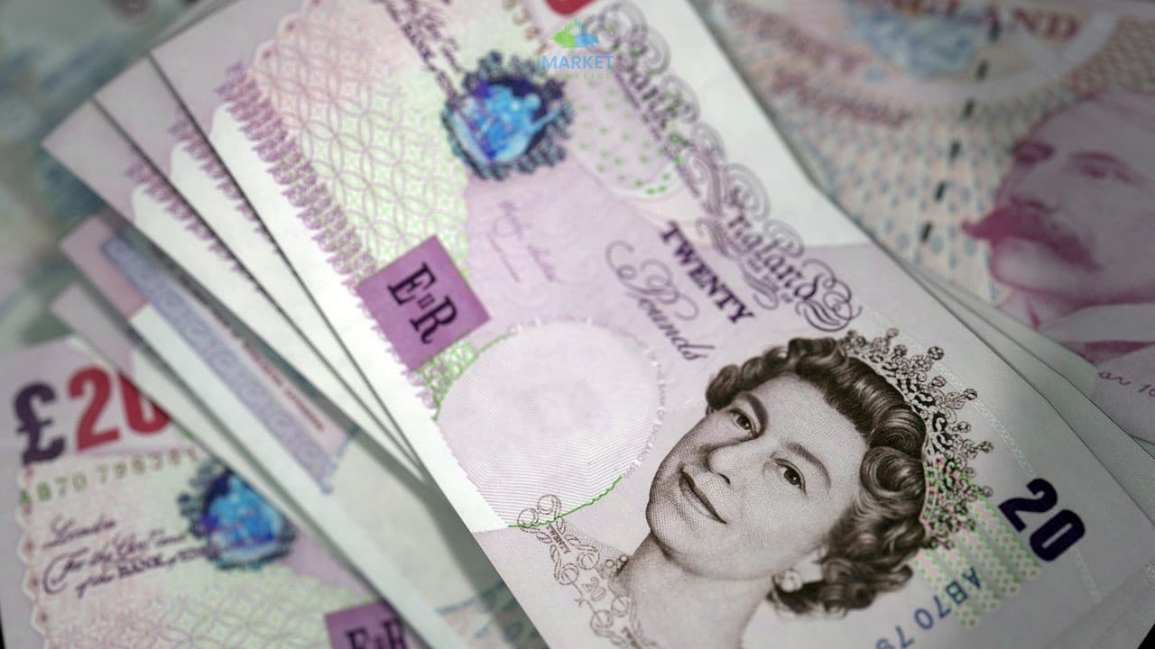 GBP/USD drops to new multi-week lows close to 1.1900